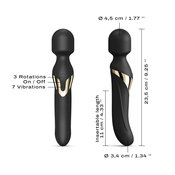 Dual Orgasms Gold - Image 6