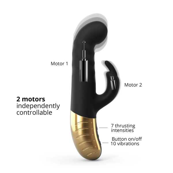 G-Stormer Rechargeable Rabbit - Image 5