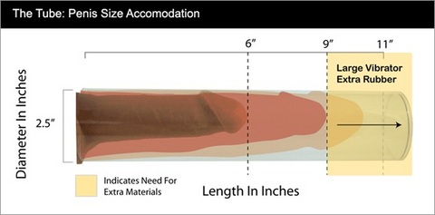 Clone A Willy Vibrating Kit- Jet Black - Image 3