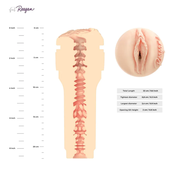FeelReagan Stroker - Image 4