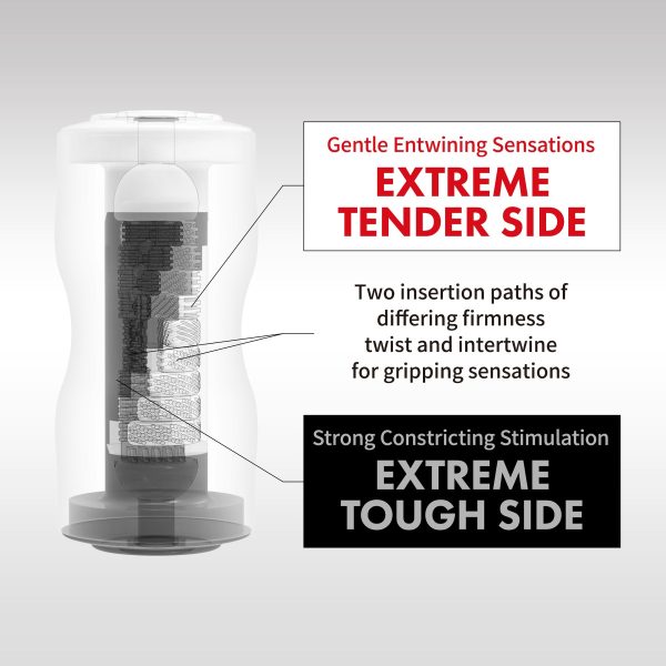 DUAL SENSATION CUP EXTREMES - Image 3